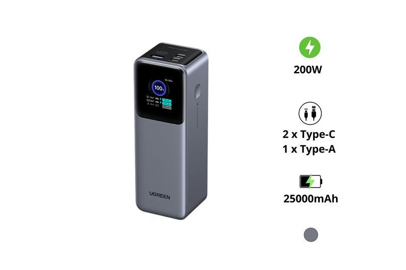 Sạc dự phòng 25000mAh 200W UGREEN PB722 35525B.