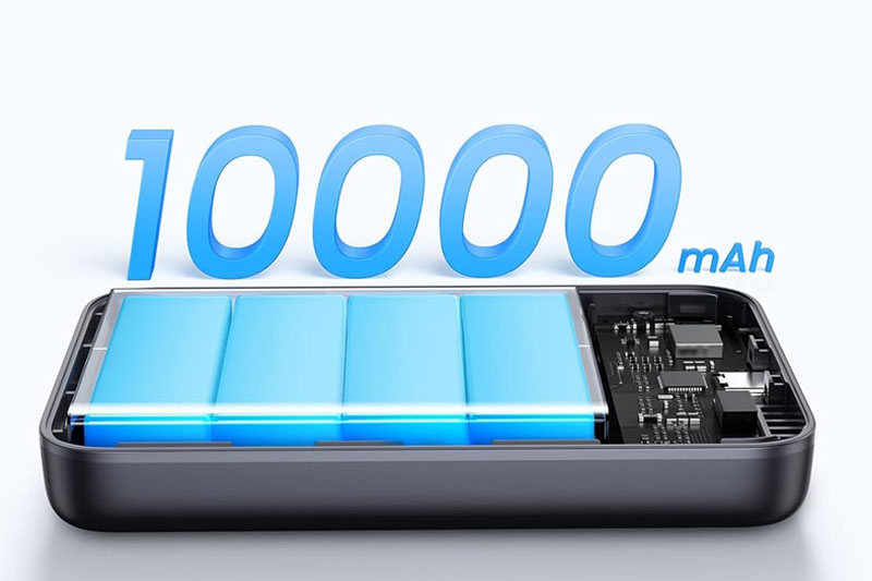 Dung lượng 10.000mAh cho phép sạc 1–2 lần cho smartphone.