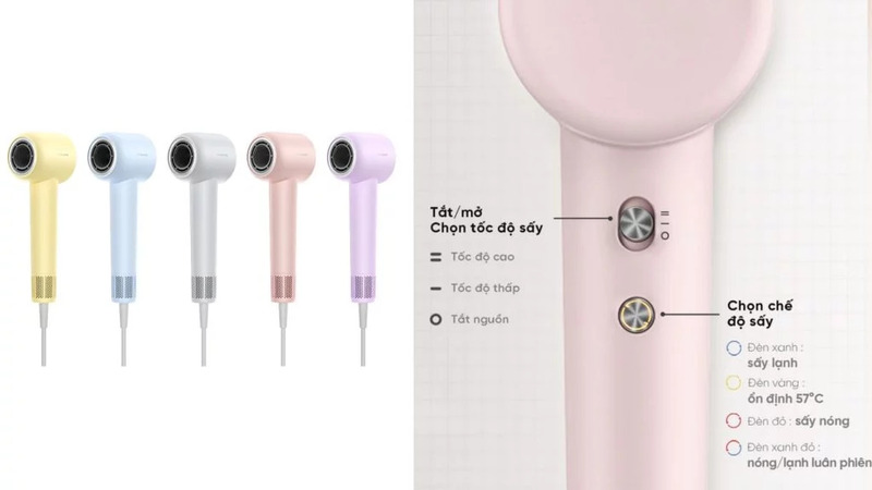 Máy sấy tóc Dreame Hair Gleam sử dụng công nghệ kiểm soát nhiệt thông minh