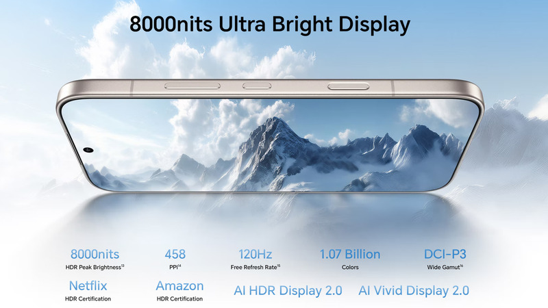 Màn hình độ sáng 8000 nits và 120Hz.