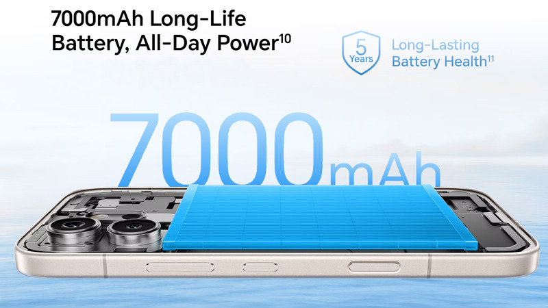 Viện pin dung lượng lớn 7000mAh.