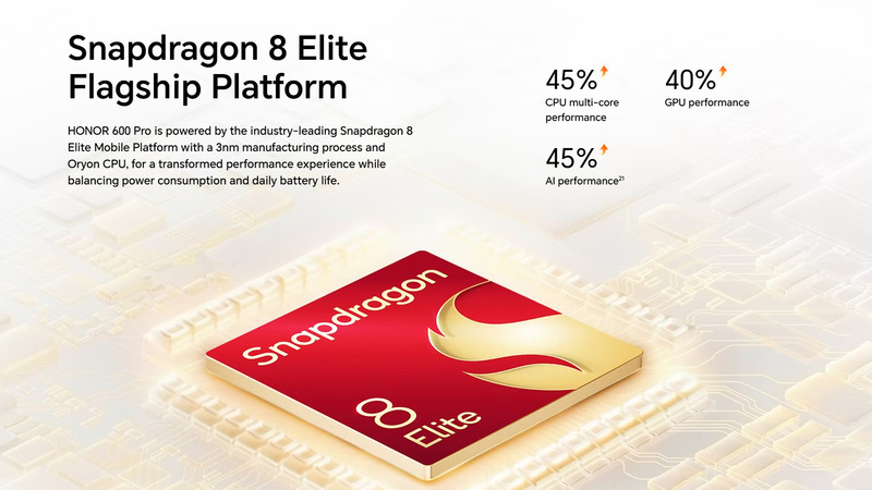Chip xử lý hiệu năng snapdragon 8 elite.