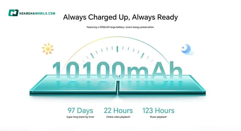 Viên pin 10,100mAh là lợi thế lớn của máy tính bảng HONOR Pad X8b Viên pin 10,100mAh là lợi thế lớn của máy tính bảng HONOR Pad X8b