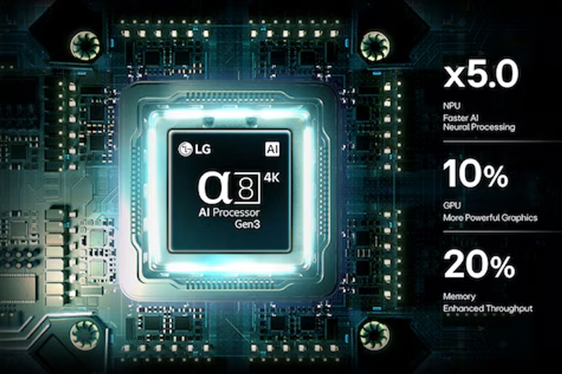 LG trang bị cho OLED B6 bộ xử lý α8 AI Processor 4K Gen3.