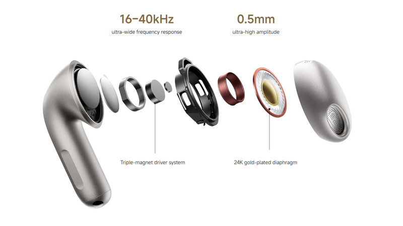 Thiết kế công nghệ phần cứng hiện đại của xiaomi buds 6.