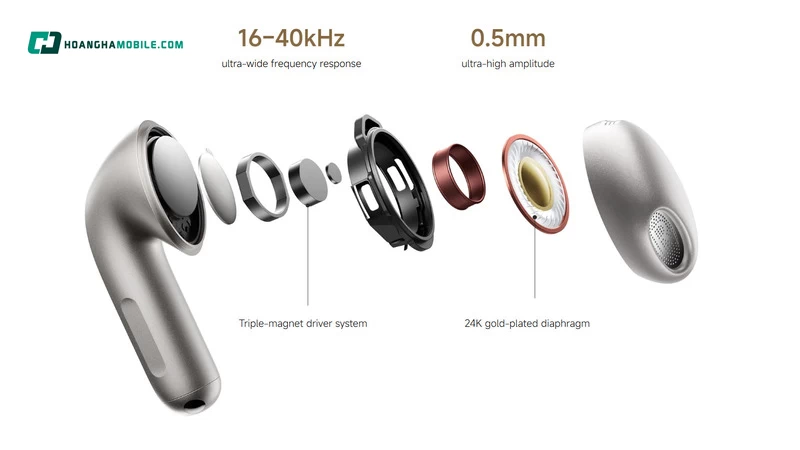 Thiết kế công nghệ phần cứng hiện đại của xiaomi buds 6. Thiết kế công nghệ phần cứng hiện đại của xiaomi buds 6.