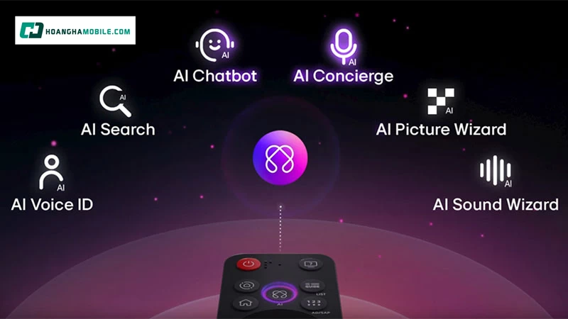 LG 55UA8055PSA hỗ trợ AI Magic Remote với nút AI mới, điều khiển giọng nói và thao tác kéo thả. LG 55UA8055PSA hỗ trợ AI Magic Remote với nút AI mới, điều khiển giọng nói và thao tác kéo thả.