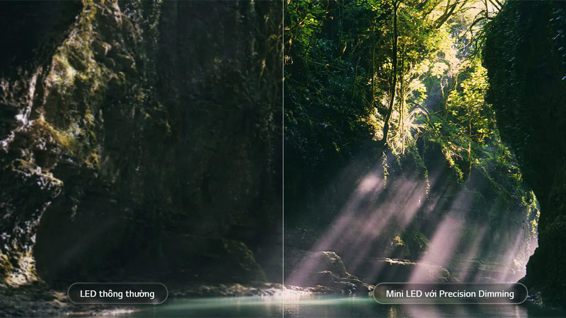 LG QNED86BSA sử dụng công nghệ 4K QNED Mini LED.