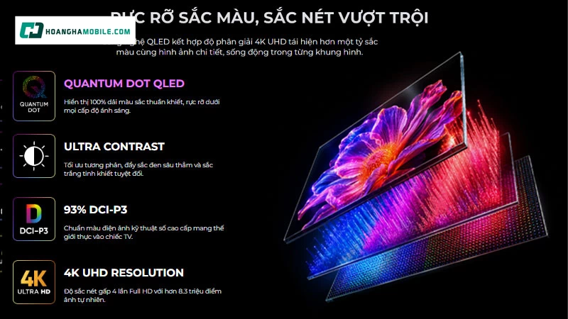 Công nghệ QLED kết hợp độ phân giải 4K UHD giúp hình ảnh sắc nét hơn TV Full HD. Công nghệ QLED kết hợp độ phân giải 4K UHD giúp hình ảnh sắc nét hơn TV Full HD.