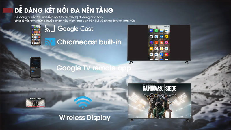 VUE65GSU01 có hệ thống kết nối khá đầy đủ cho nhu cầu gia đình.
