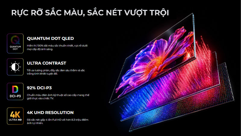 Dải màu 92% DCI-P3 giúp TV thể hiện màu sắc phong phú hơn khi xem phim.
