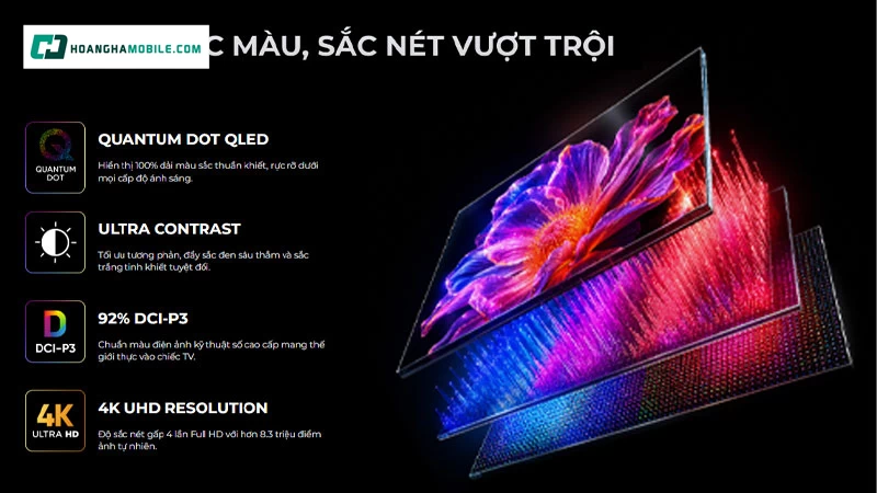 Dải màu 92% DCI-P3 giúp TV thể hiện màu sắc phong phú hơn khi xem phim. Dải màu 92% DCI-P3 giúp TV thể hiện màu sắc phong phú hơn khi xem phim.