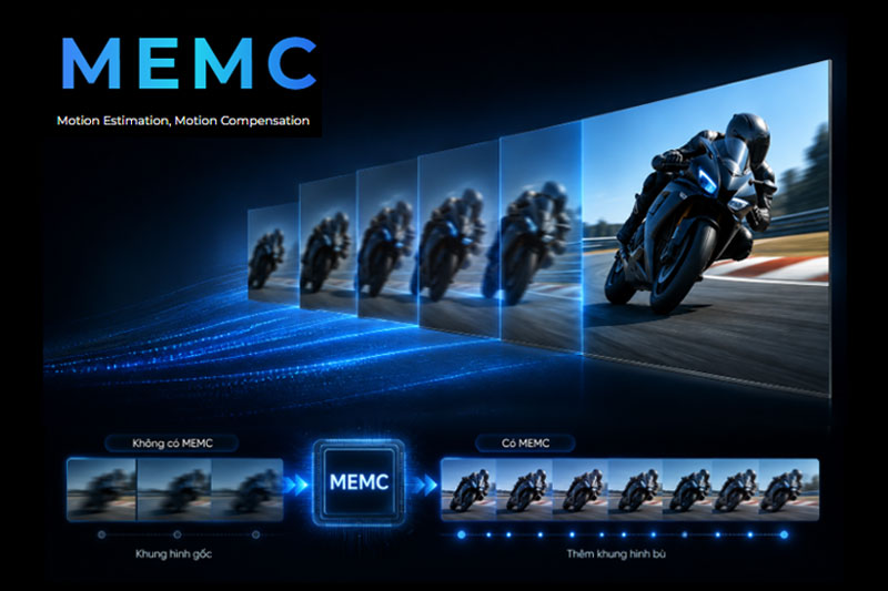 Công nghệ MEMC 4K 60Hz phân tích chuyển động và bổ sung khung hình vào các cảnh chuyển động nhanh. 