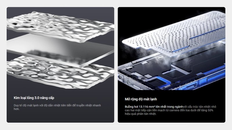 Máy dùng AquaCore Cooling với lá đồng dưới màn hình, graphene dẫn nhiệt.