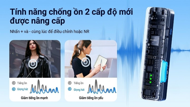 Chống ồn 2 cấp trên Boya Link 2 hỗ trợ làm giọng nói nổi bật hơn trong các bối cảnh có tạp âm vừa phải.