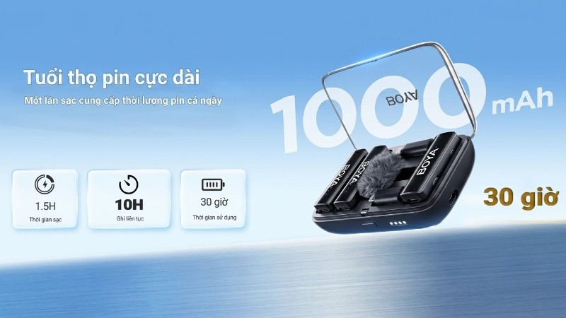 Transmitter của Boya Link 2 có thời lượng khoảng 10 giờ, receiver khoảng 6 giờ.