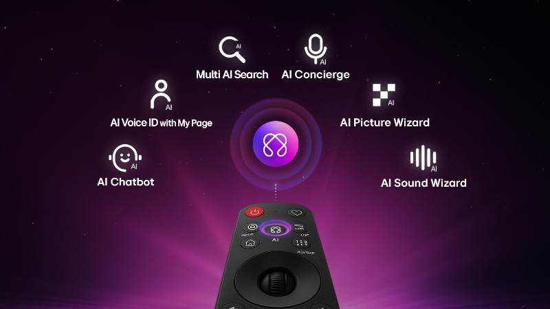 webOS 26 là nền tảng thông minh trên Smart Tivi LG NANO 4K AI 2026 75 inch 75NU805BPSB. 