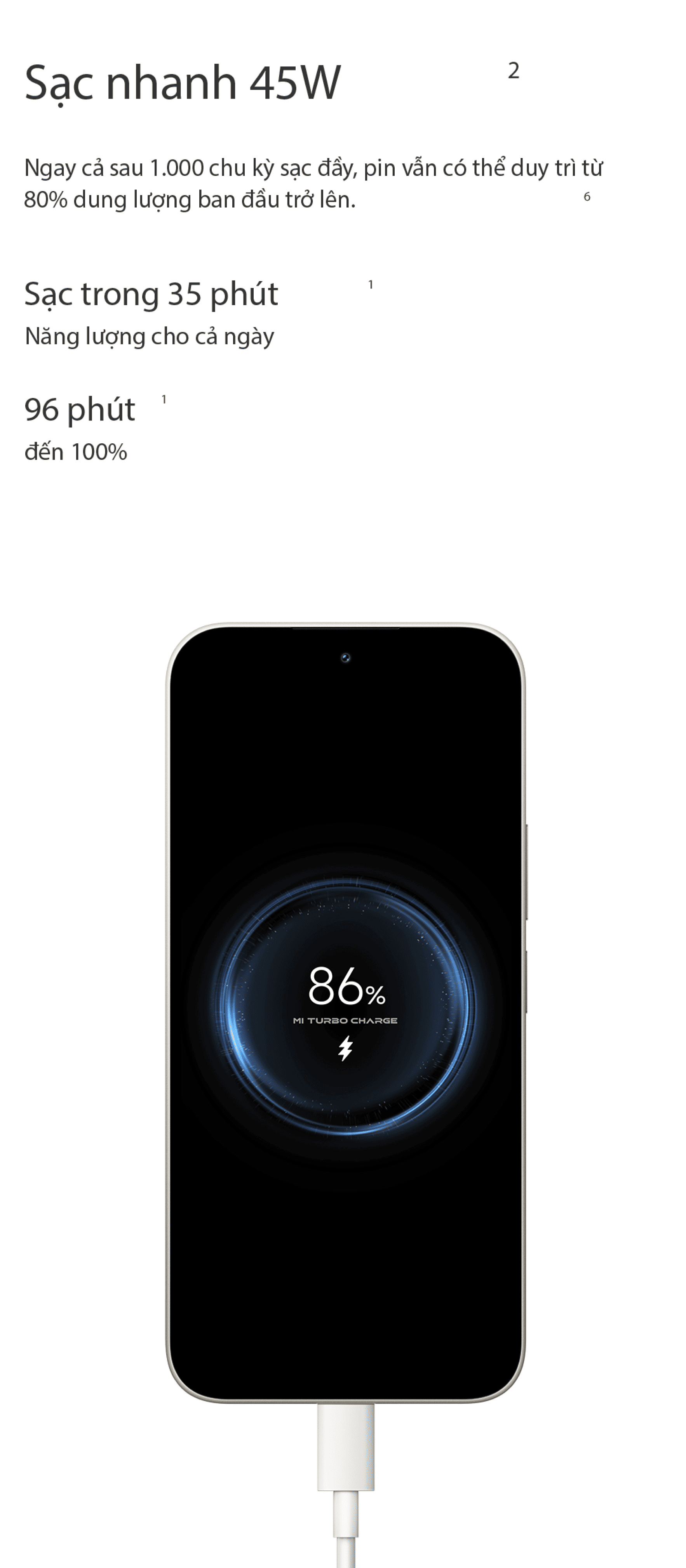 ảnh 4 redmi