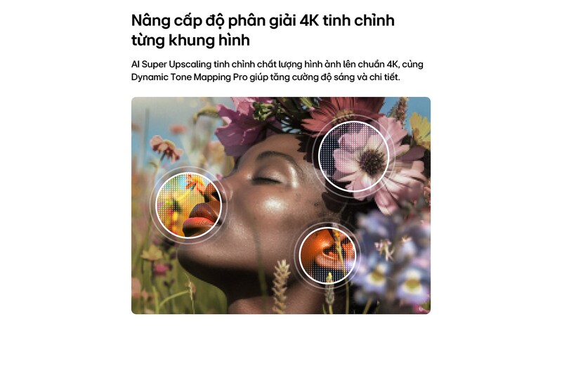 Smart Tivi LG NANO xử lý độ phân giải 4K.