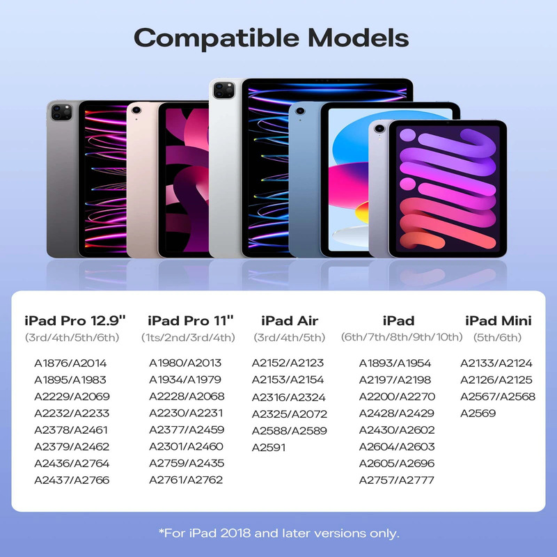Mẫu iPad nổi bật tương thích với sản phẩm.