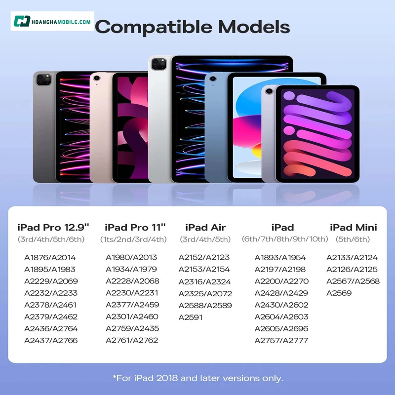 Mẫu iPad nổi bật tương thích với sản phẩm. Mẫu iPad nổi bật tương thích với sản phẩm.