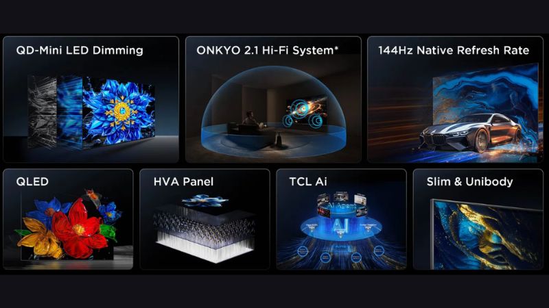 Trải nghiệm Google Tivi TCL QD-Mini Led 4K 55 inch 55P8LS.