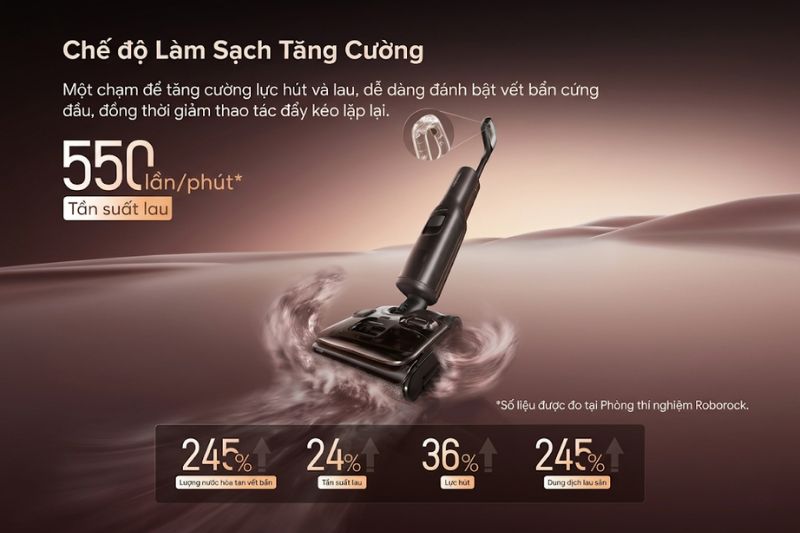 Chế độ Turbo 550 vòng/phút là điểm khác biệt quan trọng của Roborock F25 Pro Turbo.