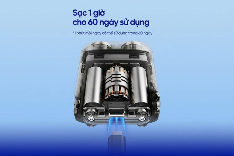 Lưỡi dao kép từ tính giúp việc tháo lắp và vệ sinh máy thuận tiện hơn sau mỗi lần sử dụng.