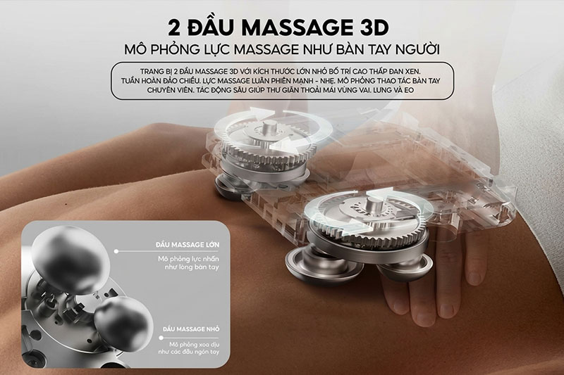 Khả năng bao phủ vùng lưng rộng giúp người dùng không cần phải điều chỉnh vị trí máy quá nhiều