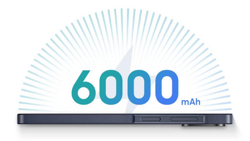 Samsung Galaxy A08 phù hợp với ai?