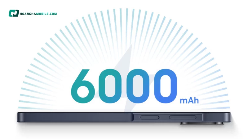 Samsung Galaxy A08 phù hợp với ai? Samsung Galaxy A08 phù hợp với ai?
