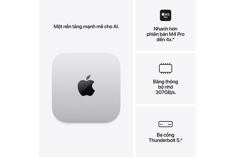 Apple M5 Pro - Mac Mini M5 Pro 15CPU 16GPU.