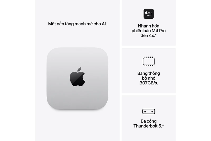 Apple M5 Pro - Mac Mini M5 Pro 15CPU 16GPU. Apple M5 Pro - Mac Mini M5 Pro 15CPU 16GPU.