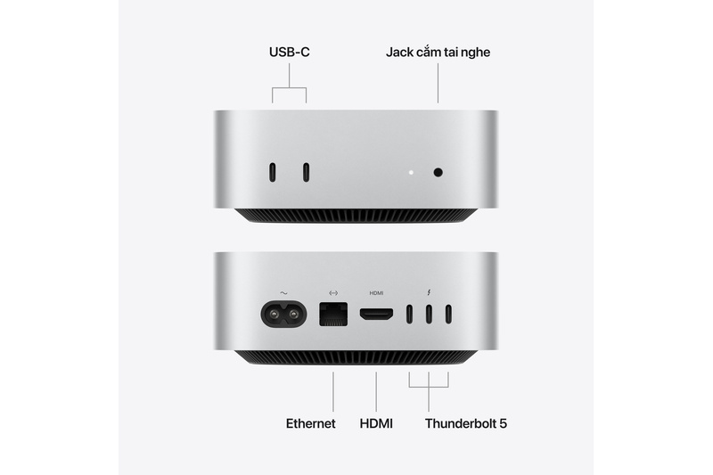 Apple M5 Pro - Mac Mini M5 Pro 15CPU 16GPU.