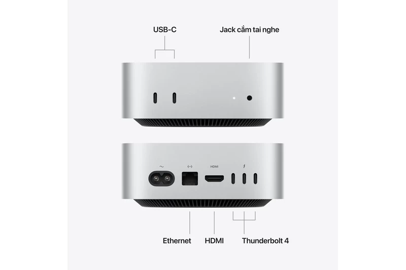 Mac Mini M6 12CPU 12GPU. Mac Mini M6 12CPU 12GPU.