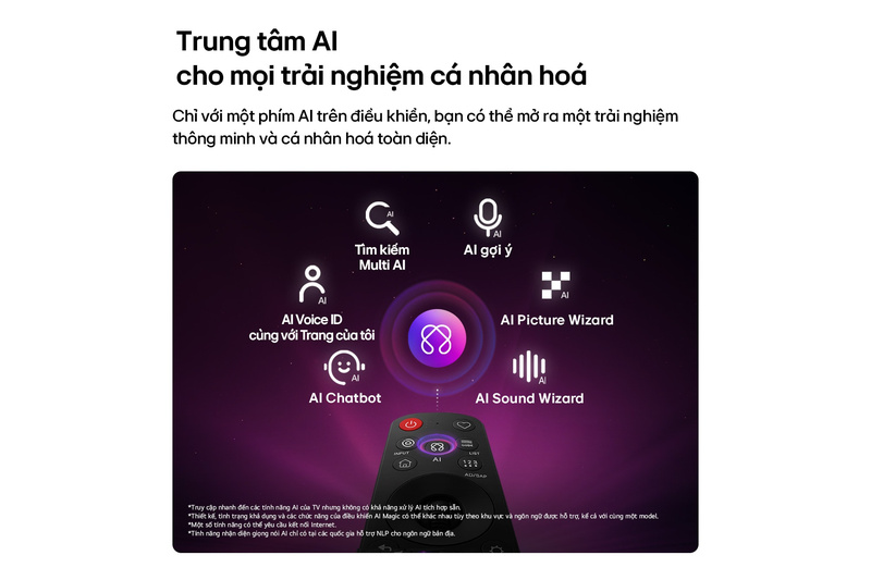 Smart Tivi LG NANO AI 4K 55 inch 2026 55NU855BPSA.