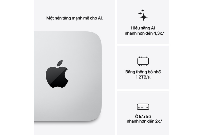 Mac Studio M5 Ultra 30CPU 64GPU.