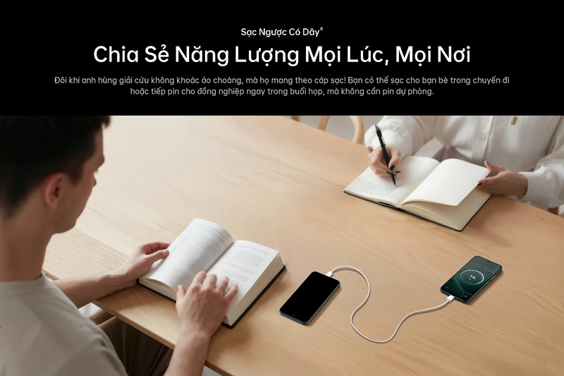 Khả năng kết nối và chia sẻ dữ liệu dung lượng.