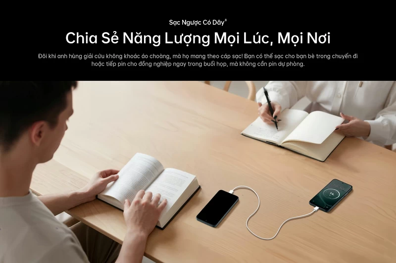 Khả năng kết nối và chia sẻ dữ liệu dung lượng. Khả năng kết nối và chia sẻ dữ liệu dung lượng.