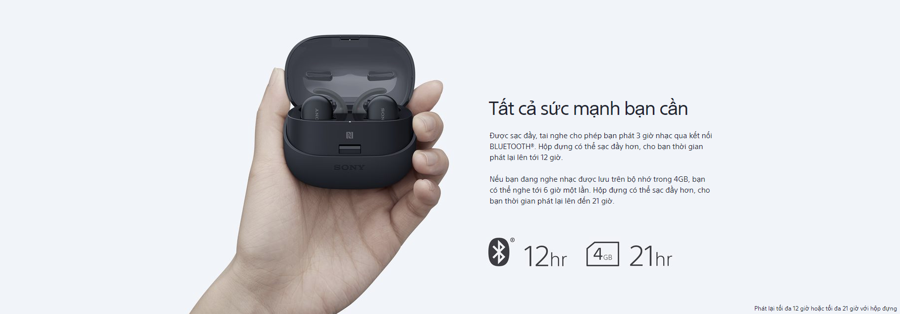 Tai nghe True Wireless Sony WF-SP900