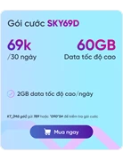 SIM VNSKY - Bộ KIT SKY69D