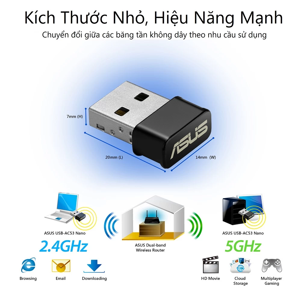 Thiết bị thu sóng USB Wi-Fi Asus AC53 Nano băng tần kép AC1200 - Chính hãng