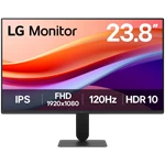 Màn hình LG 24U411A-B