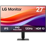 Màn hình LG 27U411A-B