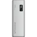 Sạc dự phòng Cuktech 15 Power Bank 20000mAh 150W PB200P