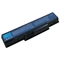 Thay pin laptop Acer Aspire 4220 Mặc định