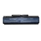 Thay pin laptop Acer Aspire 5517 Mặc định