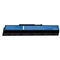 Thay pin laptop Acer Aspire 5332 Mặc định