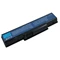 Thay pin laptop Acer Aspire 5516 Mặc định