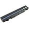 Thay pin Laptop Acer Aspire E5-521 Mặc định
